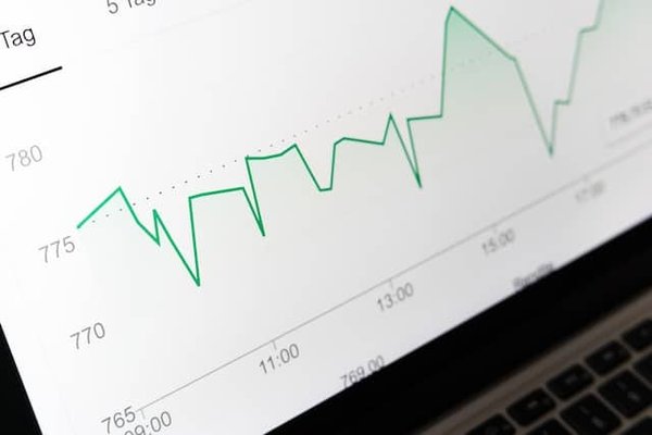 Quel est le secteur d'activité le plus rentable ?